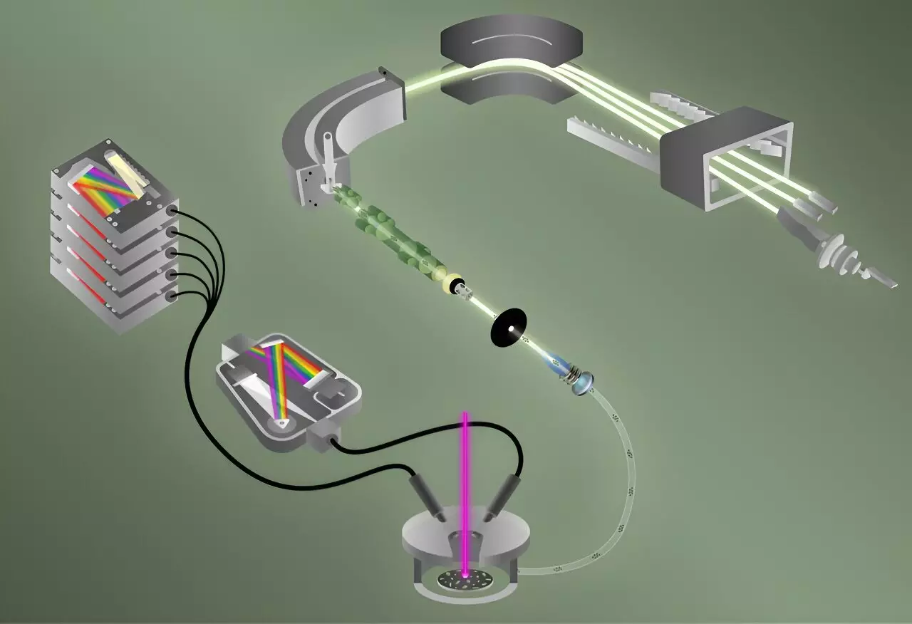 Revolutionizing Nuclear Material Analysis: A Breakthrough in Isotopic Detection