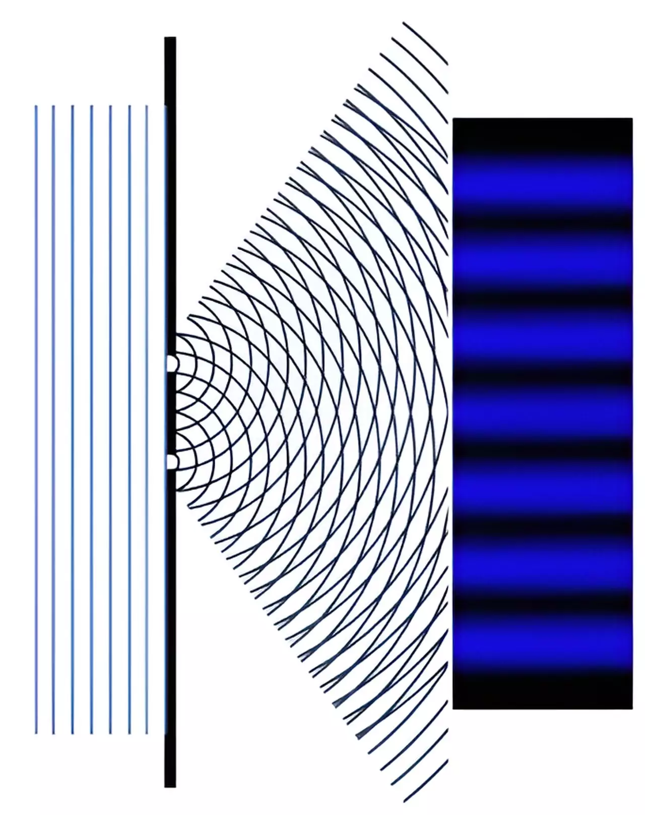 The Promise of Topological Quantum Computing: A Leap into the Unknown