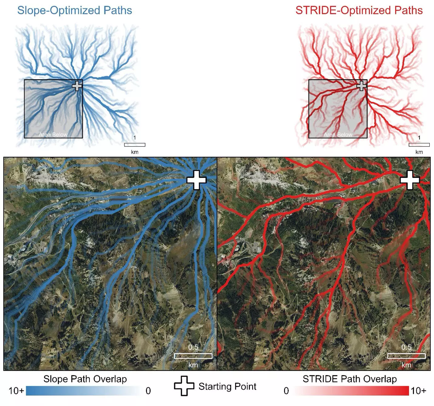 Innovative Modeling for Safer Wildfire Response: Introducing STRIDE