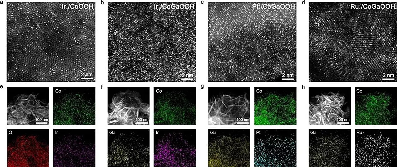 The Promise of High-Density Single-Atom Catalysts in Hydrogen Production