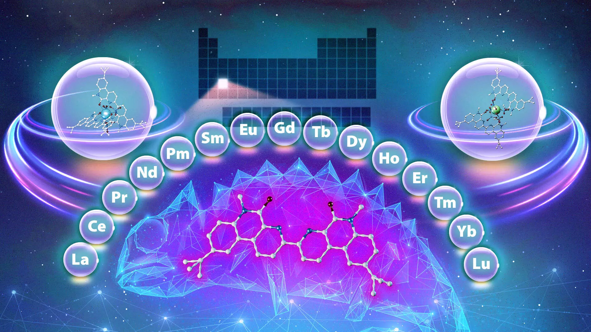 Redefining Rare-Earth Metal Extraction: The Discovery of a Chemical Chameleon