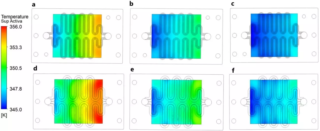 Enhancing Cooling Solutions for PEM Fuel Cell Stacks: Insights from Recent Research