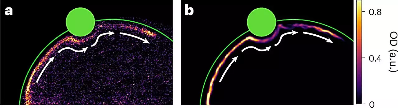 The Fascinating Dynamics of Electrons: Unveiling Edge States in Ultracold Atoms