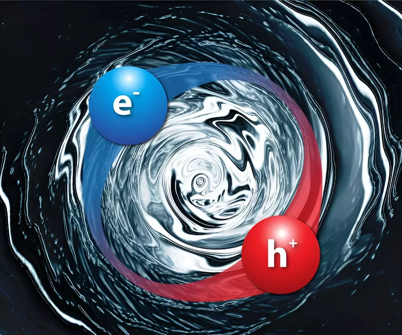 Emerging Frontiers in Quantum Physics: The Prediction of Topological Excitons