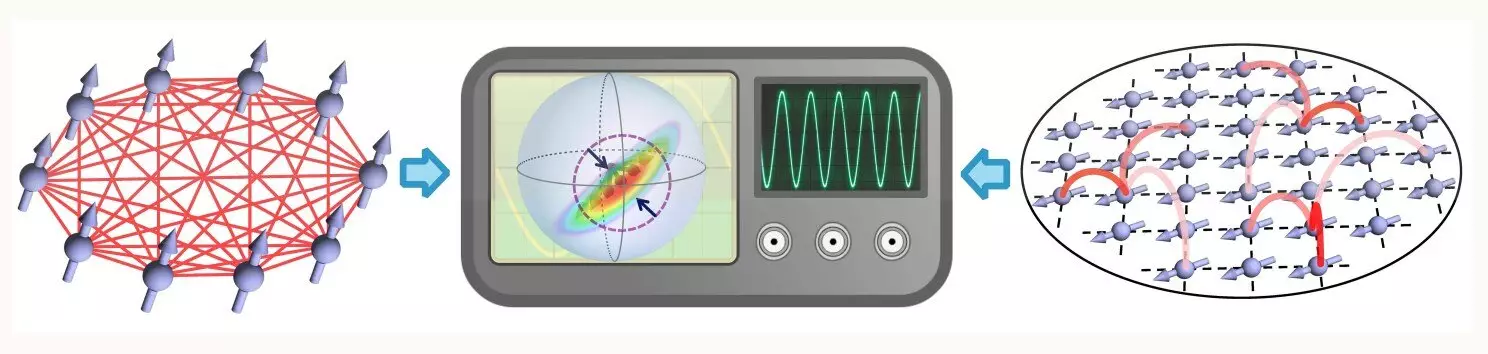 Revolutionizing Measurement Through Spin Squeezing: A Quantum Leap Forward