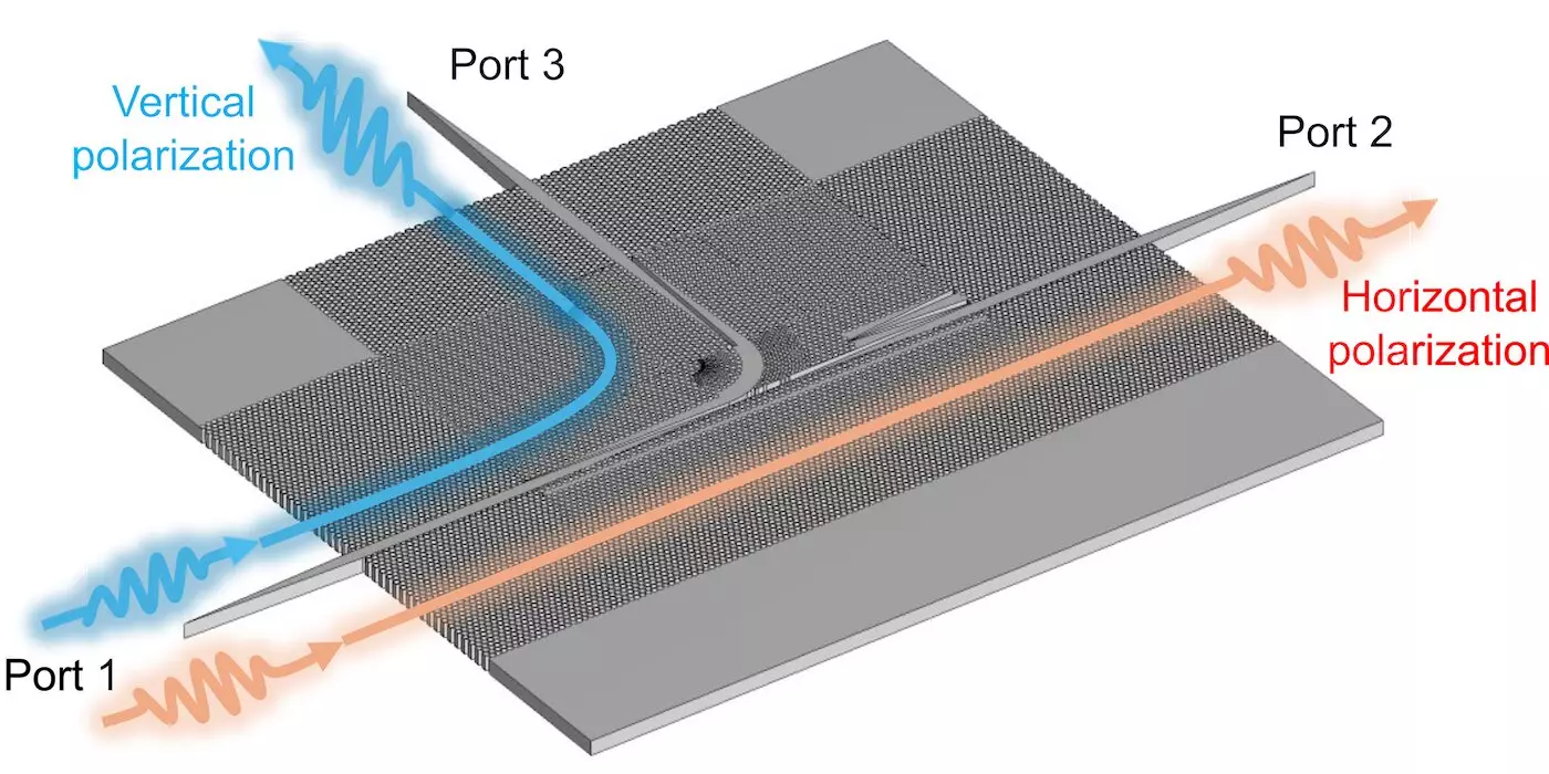 Revolutionizing Wireless Technology: The Breakthrough of the 6G Polarization Multiplexer