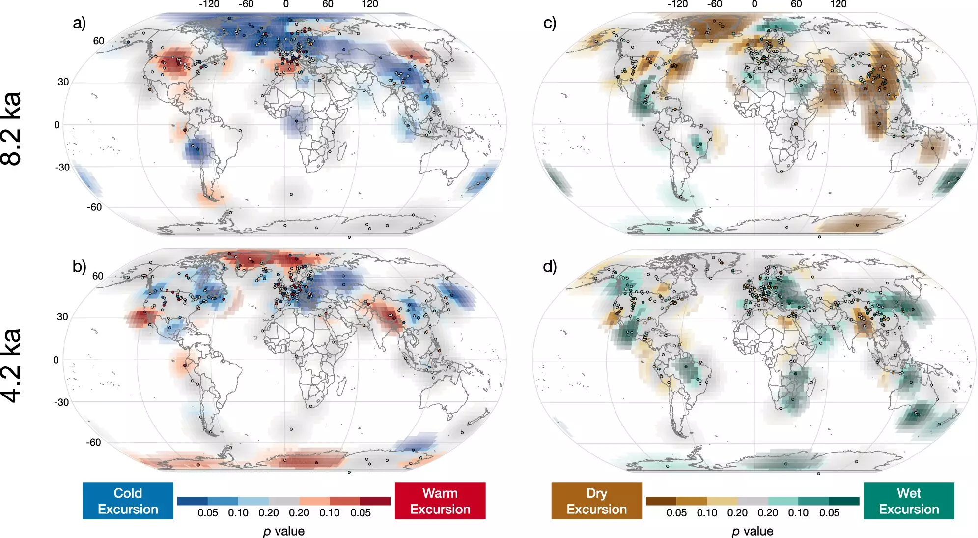 A Reevaluation of the 4.2ka Megadrought: Unpacking Misconceptions in Climate History