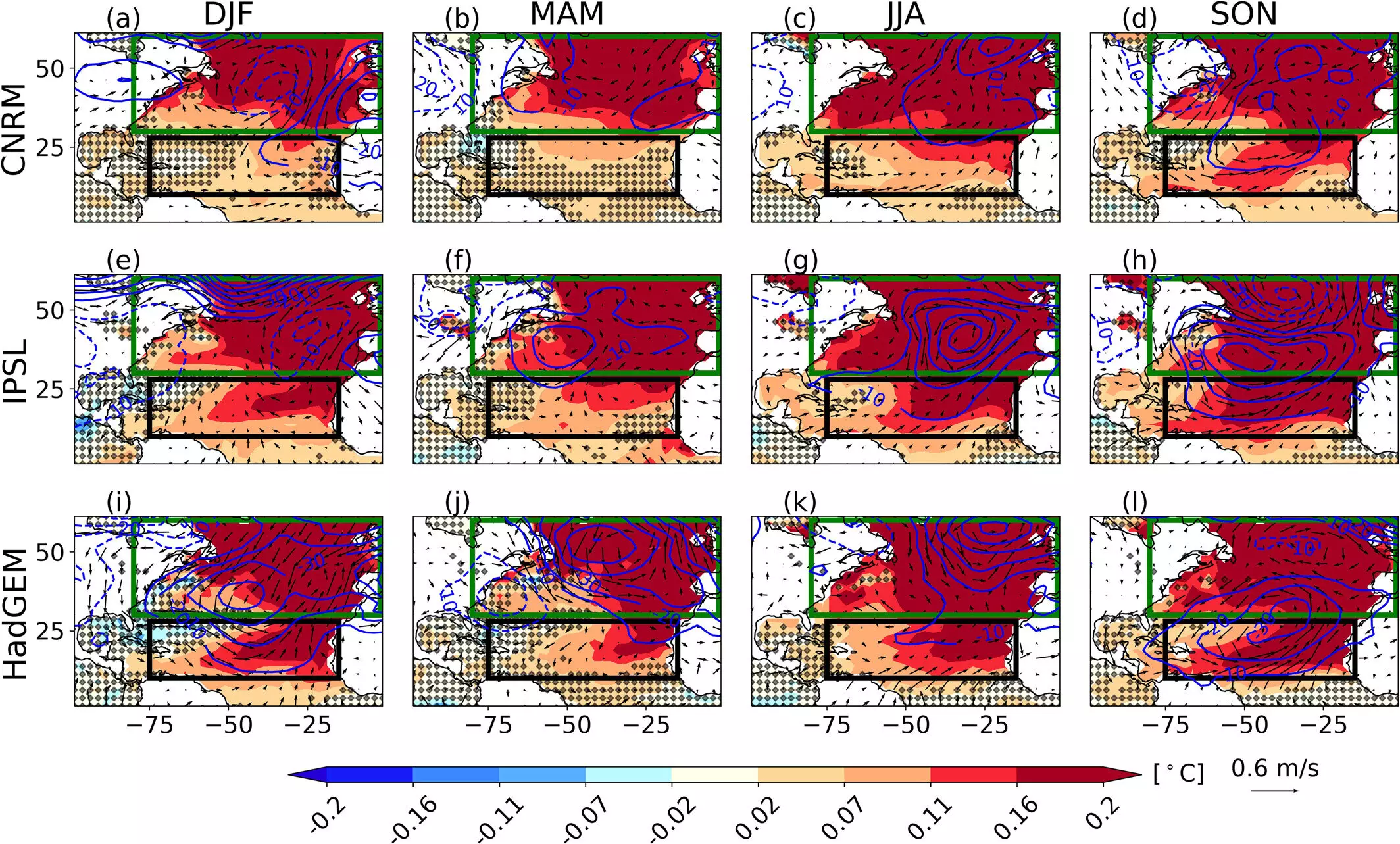 The Ocean’s Role in Climate Patterns: Understanding Atlantic Multidecadal Variability