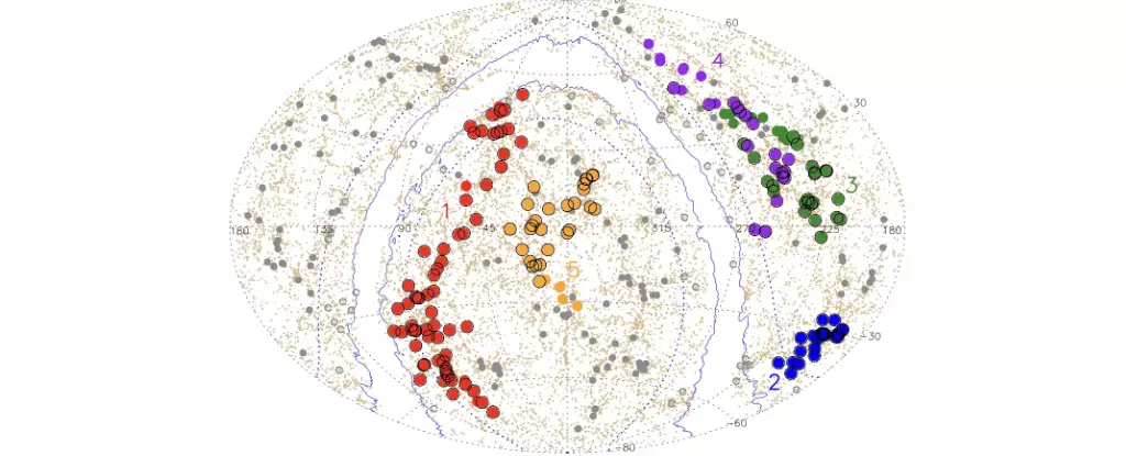 The Cosmic Giants: Understanding the Impact of Superstructures on the Universe