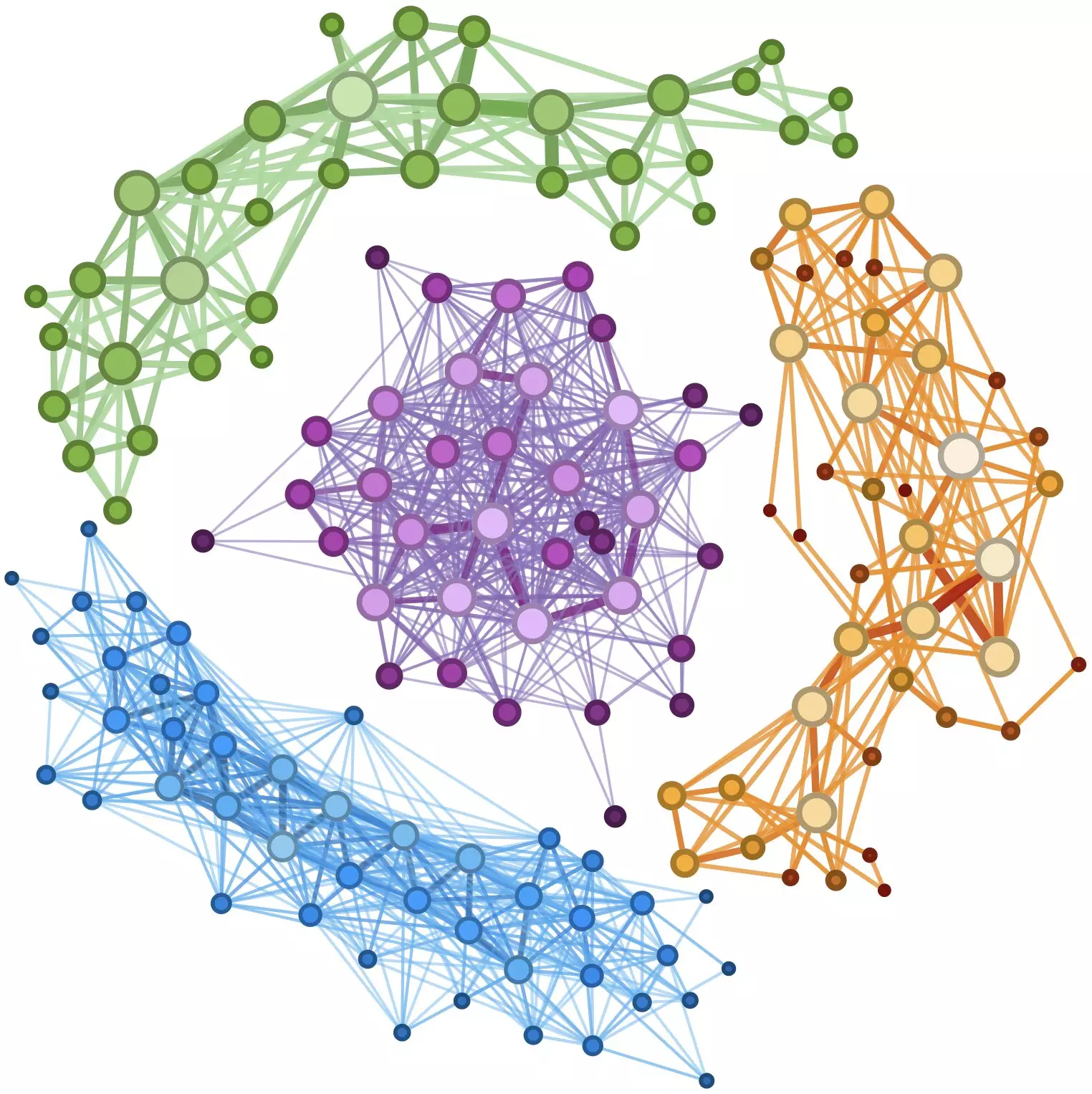 The Timeless Appeal of Johann Sebastian Bach: A Network-Theoretic Perspective