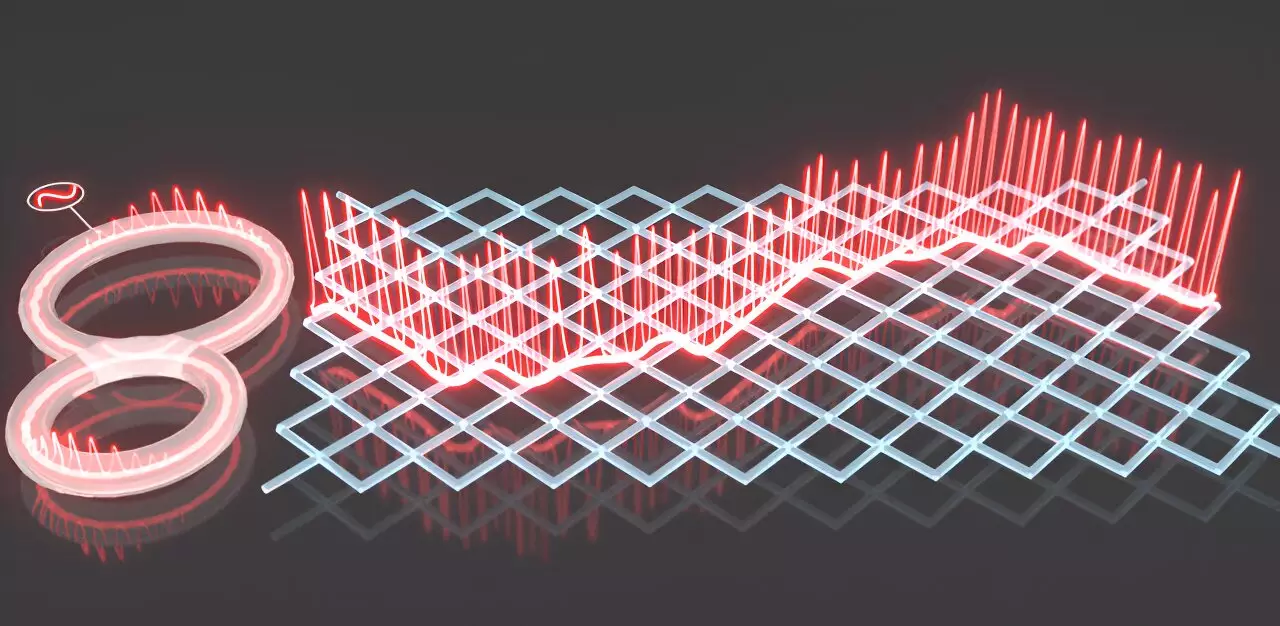 Unlocking the Future of Wave Manipulation: The Power of Super-Bloch Oscillations