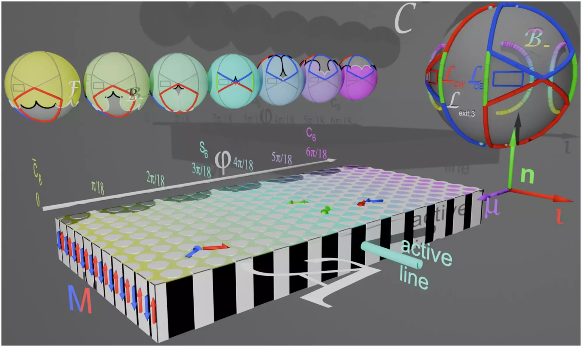 Revolutionary Micro-Runners: The Future of Nanotechnology in Medicine