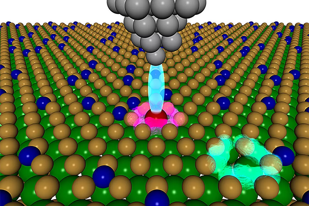 Unlocking Quantum Potential: A Bold Leap in Material Science