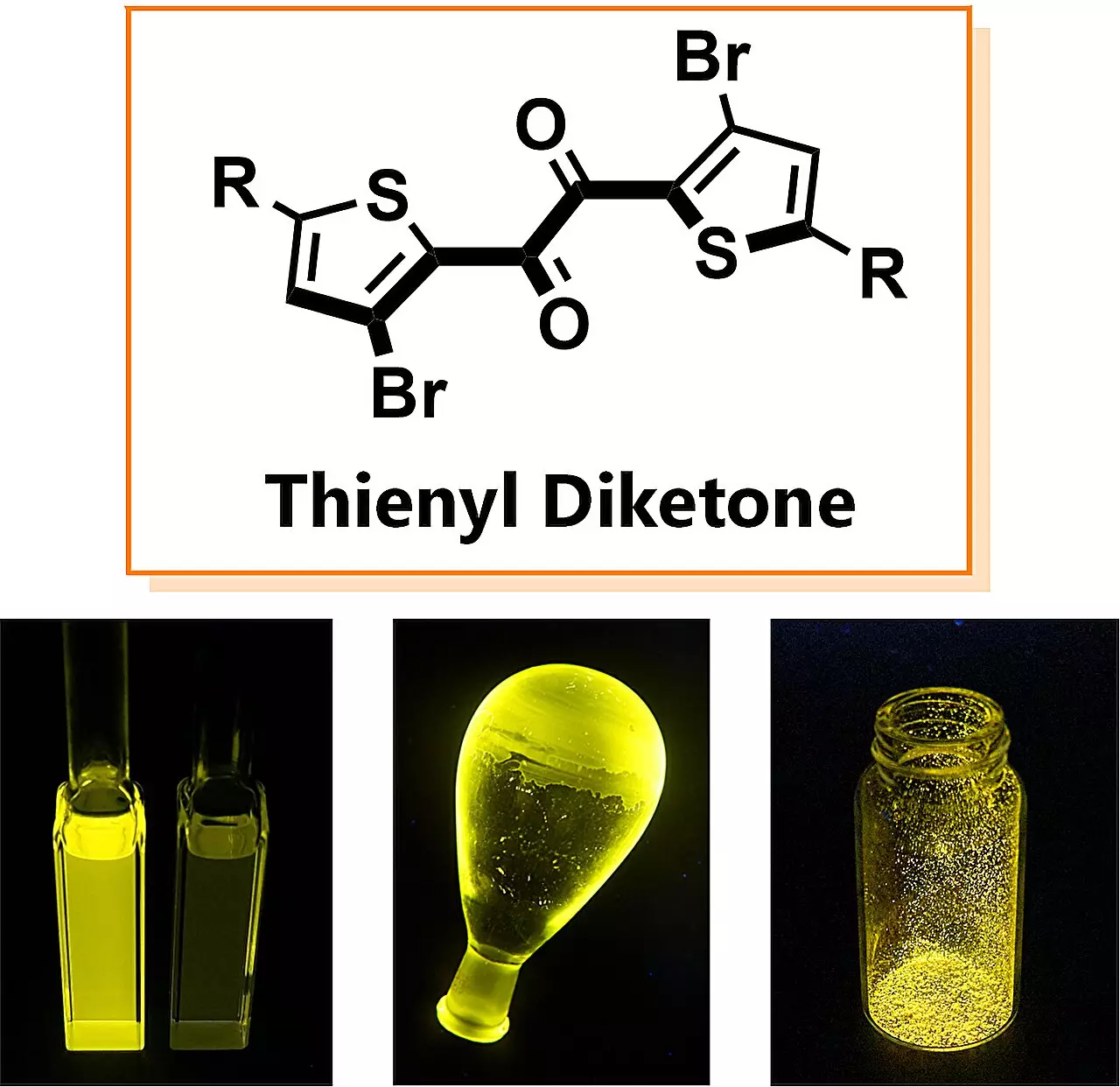 Pioneering Breakthrough: Thienyl Diketone Revolutions Phosphorescence