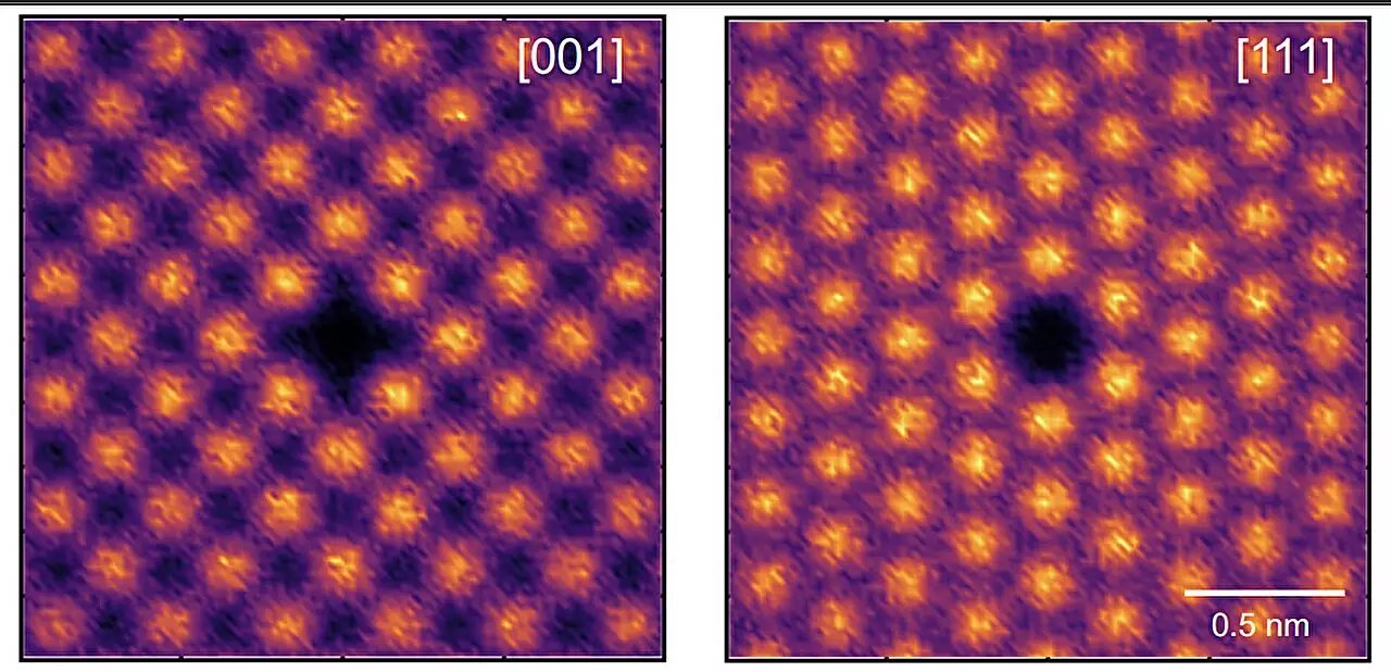Revolutionizing Material Science: Unleashing the Power of Atomic-Level Insights