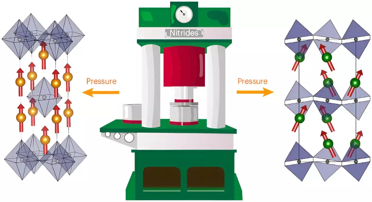 Revolutionary Ruddlesden-Popper Nitrides: A New Frontier in Material Science