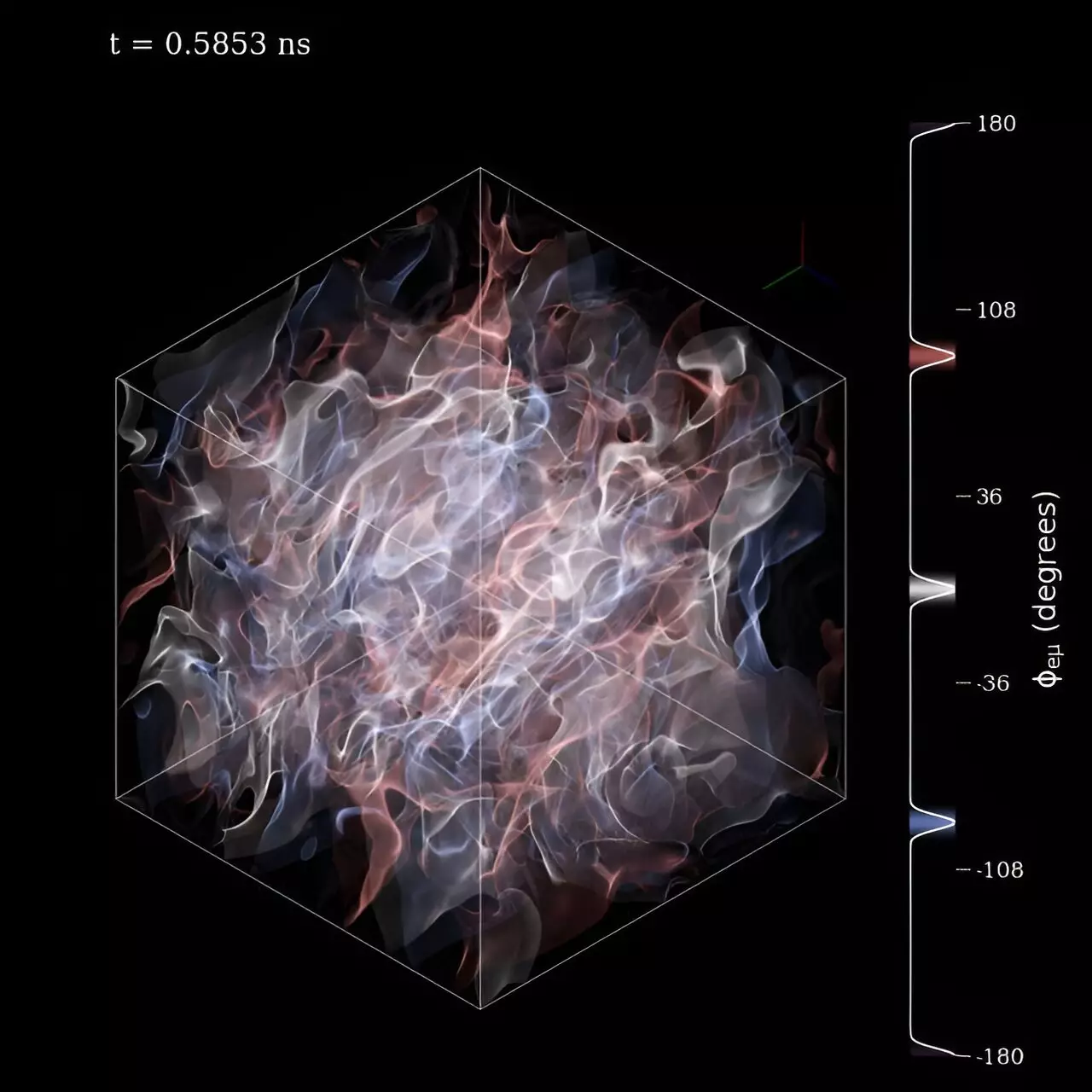 Unlocking the Mysteries of Neutrinos: A Game-Changer in Astrophysics