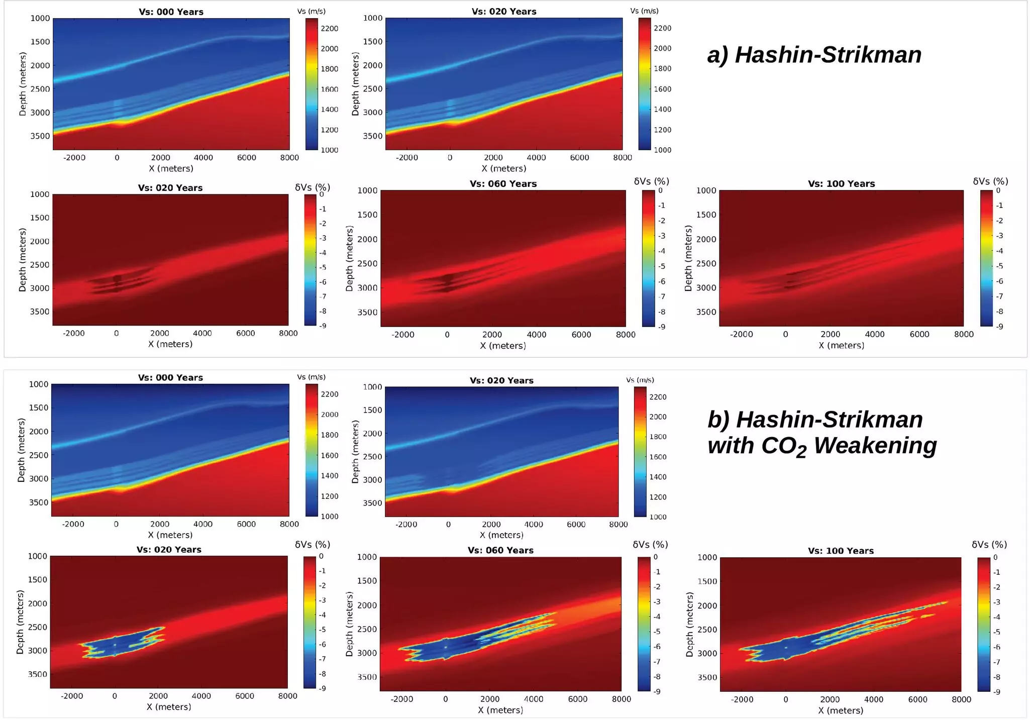 Revolutionizing Carbon Storage: The Power of Enhanced Rock Physics Models