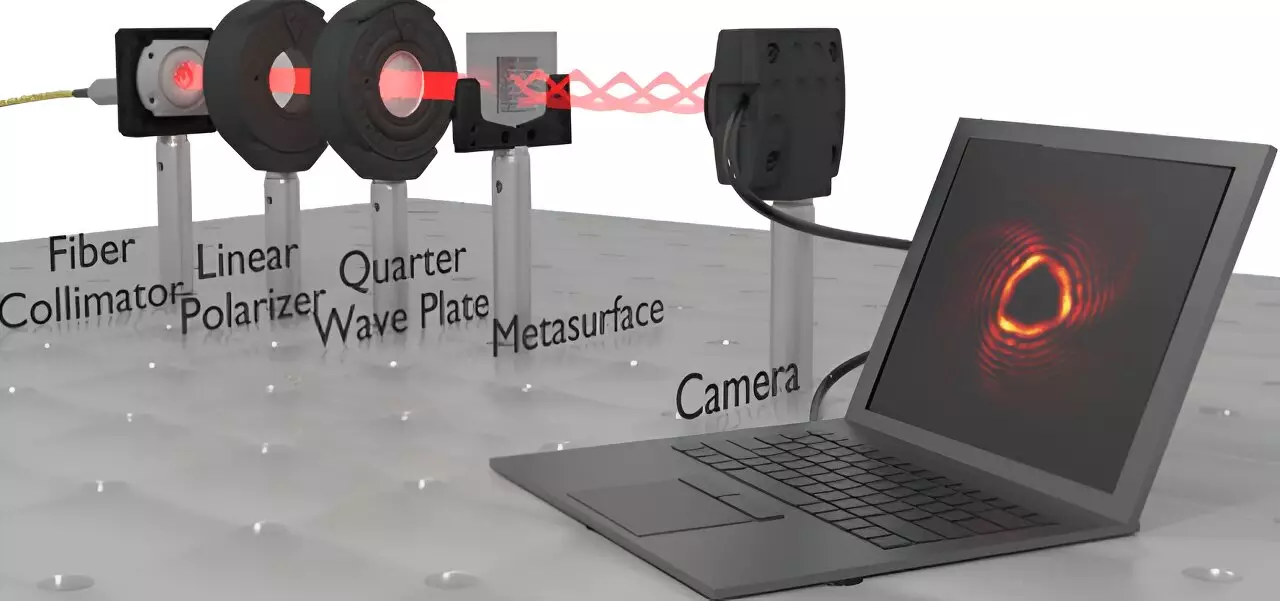 Revolutionizing Light Manipulation: The Promise of Metasurface Tractor Beams