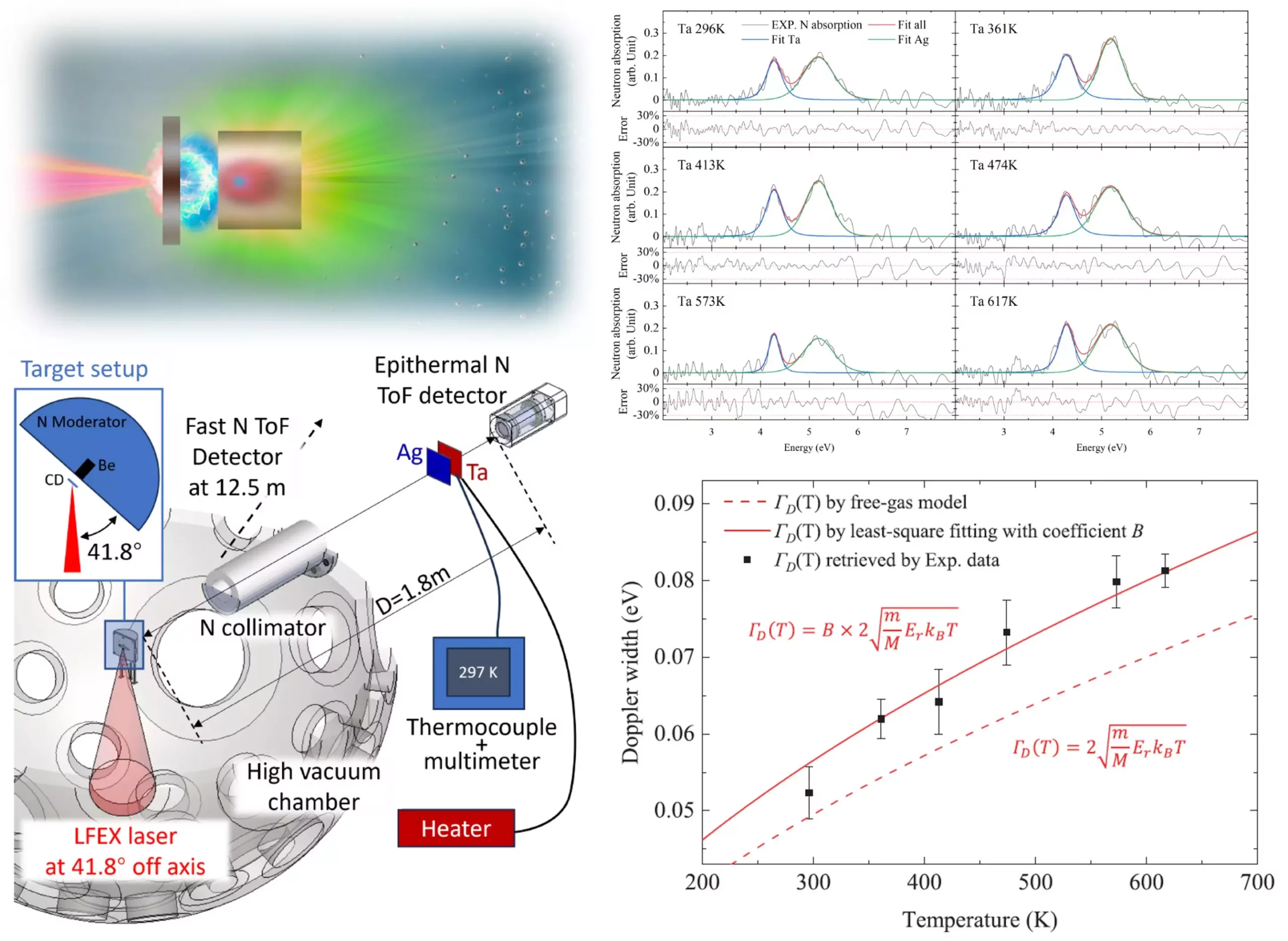 Revolutionizing Electronics: The Power of Fast and Non-Destructive Temperature Measurement