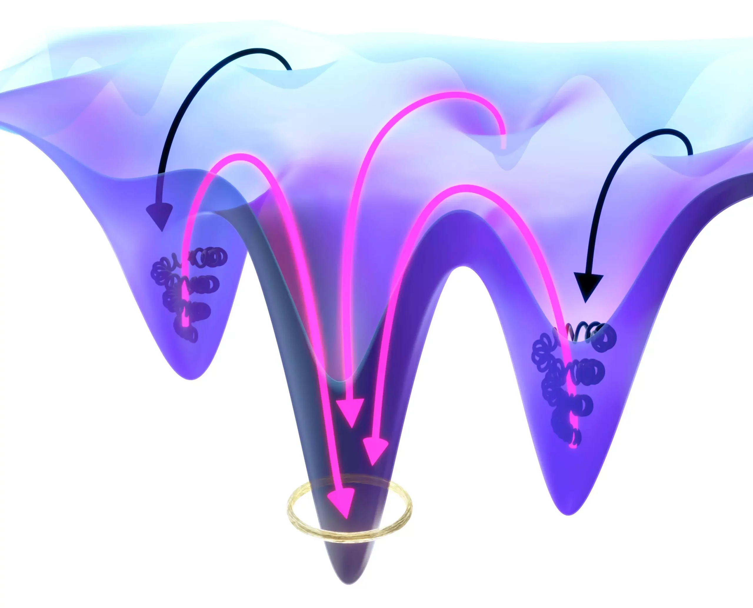 Unleashing Hidden Potential: How Non-Reciprocal Interactions Revolutionize Complex Systems